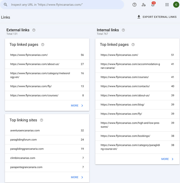 Un pantallazo de Google Search Console permite ver a grandes rasgos la utilidad de esta herramienta